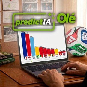 Tras la eliminación de Brasil, cómo quedó Argentina en el ranking de la IA para ser campeón