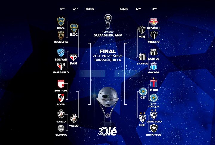 La llave de Copa Sudamericana.