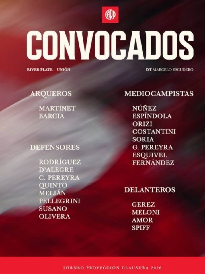 La lista de la Reserva de River.