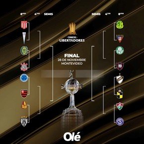 La llave de la Libertadores: comenzaron los octavos con dos empates argentinos
