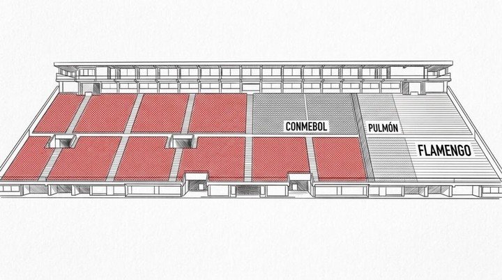 Distribución de la platea de 115 para recibir a Flamengo. (Cielosports)