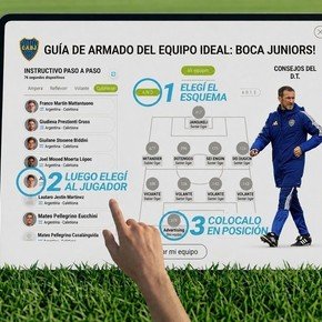 Armá tu 11 de Boca para enfrentar a San Lorenzo