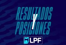 Torneo Clausura: resultados de la fecha 10 y posiciones, con triunfo de Boca y River afuera de playoffs