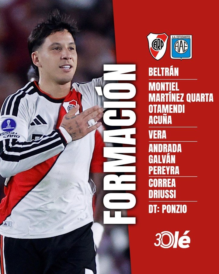 La formación de River vs. Estudiantes RC.