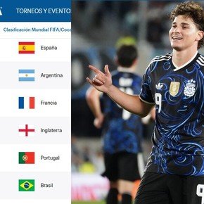 Ranking FIFA: Argentina sigue segunda y Brasil cayó fuera del Top 5
